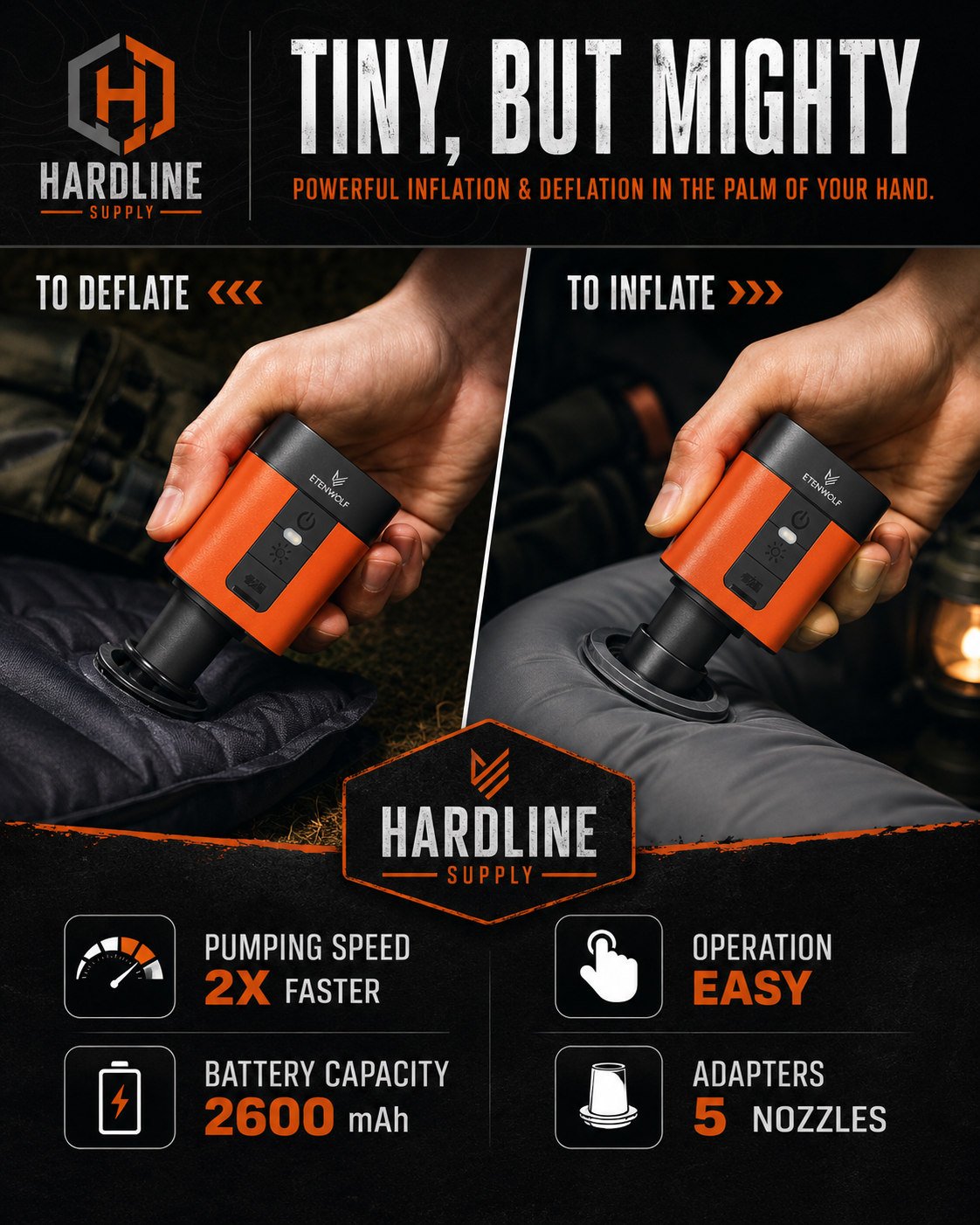 ETENWOLF Mini Air Pump