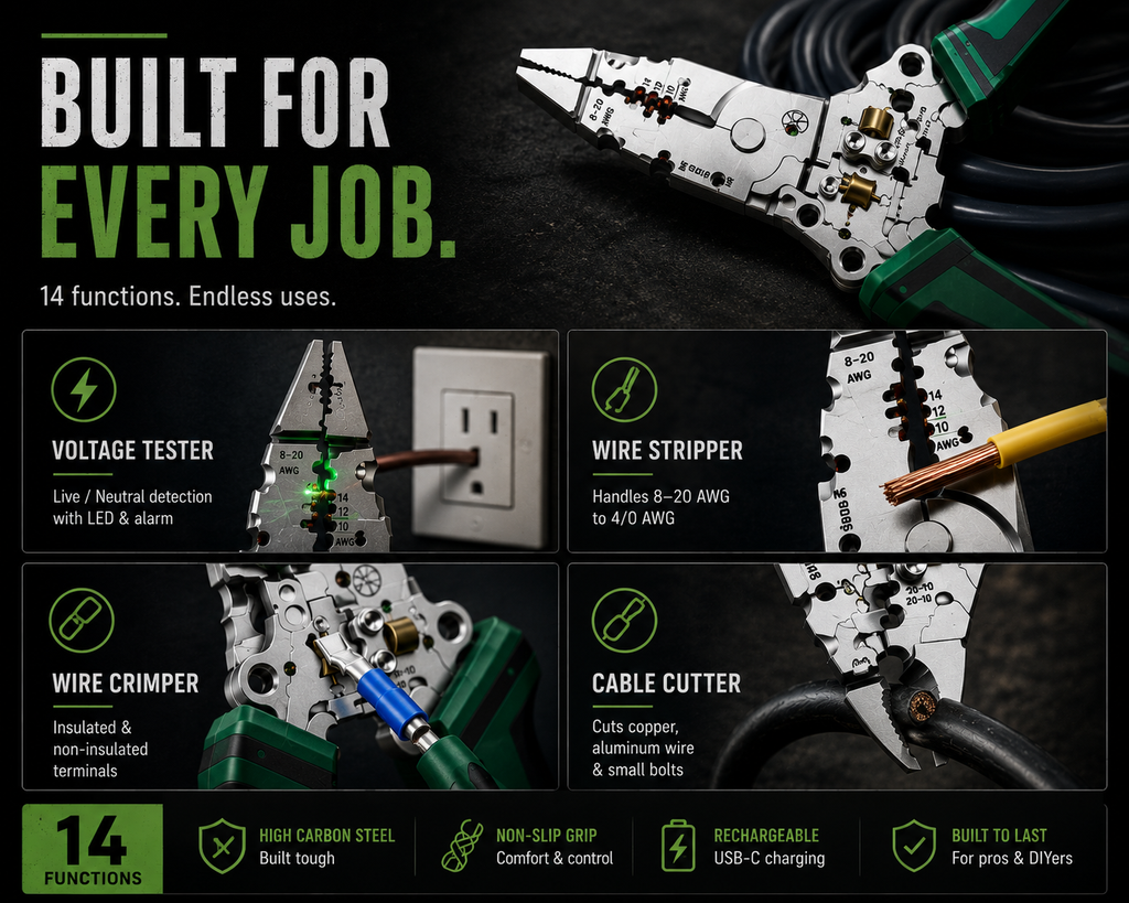 14-in-1 Electrician Tool